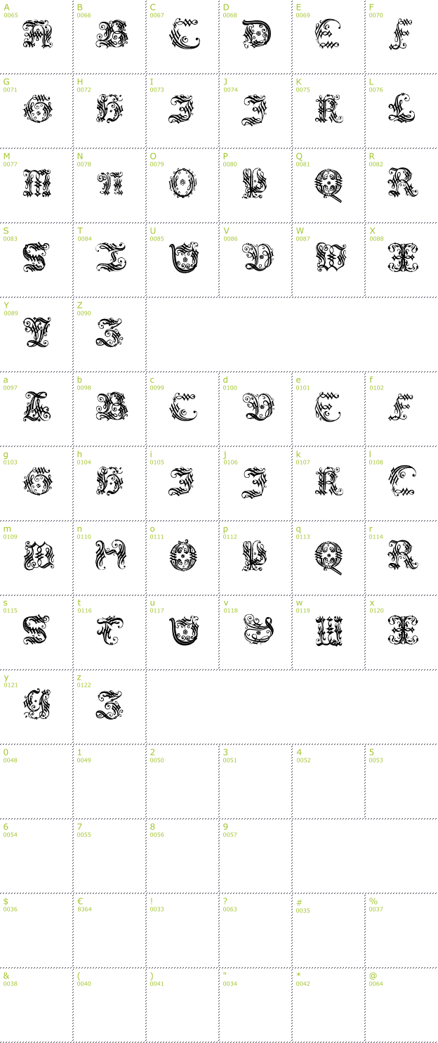 Character Mini-Map: Ornamental Initial font