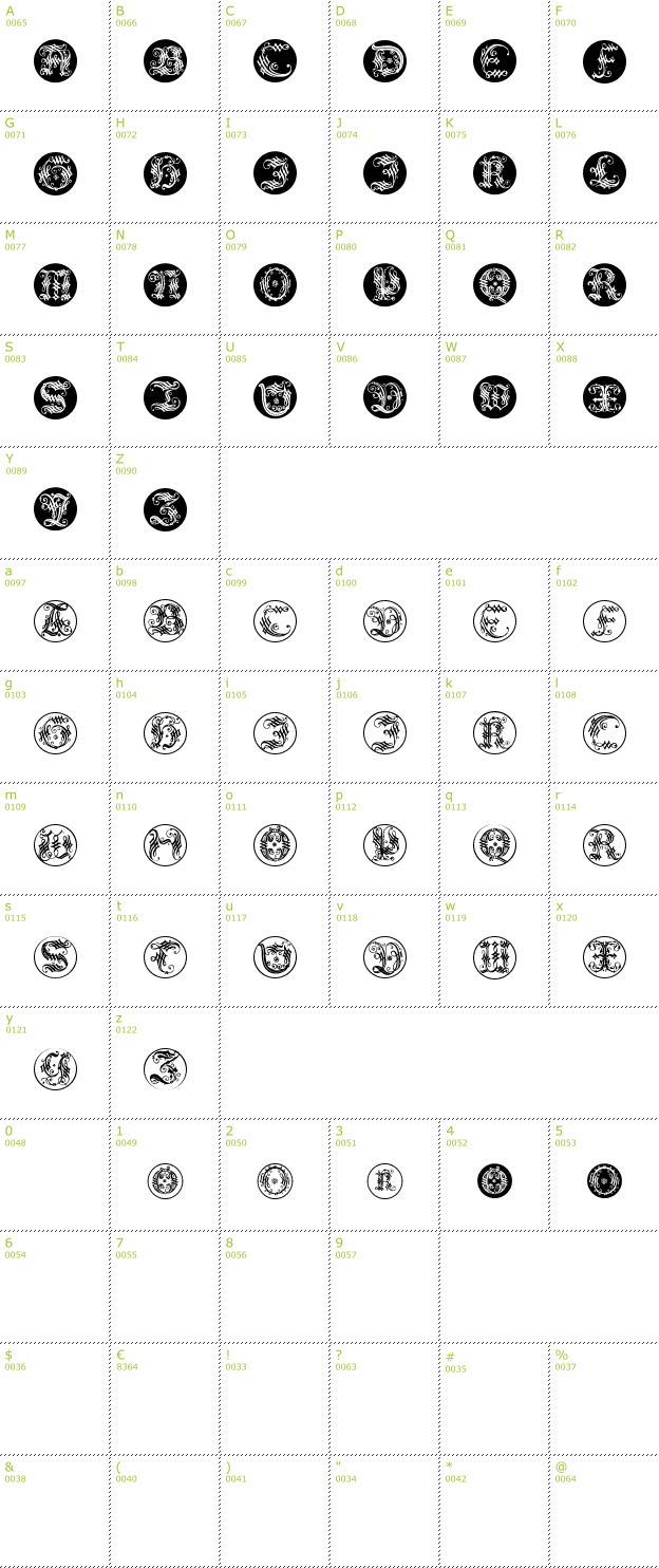 Character Mini-Map: Ornamental Initial Buttons font