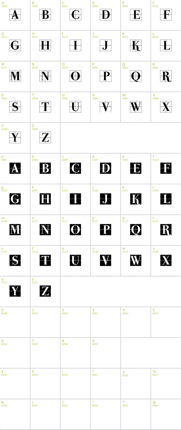 Character Mini-Map: Parma Initialen MK font