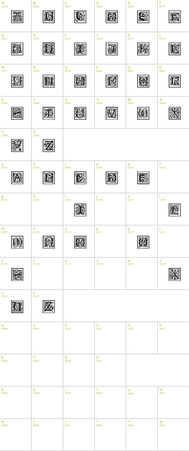 Character Mini-Map: PetitFleur font