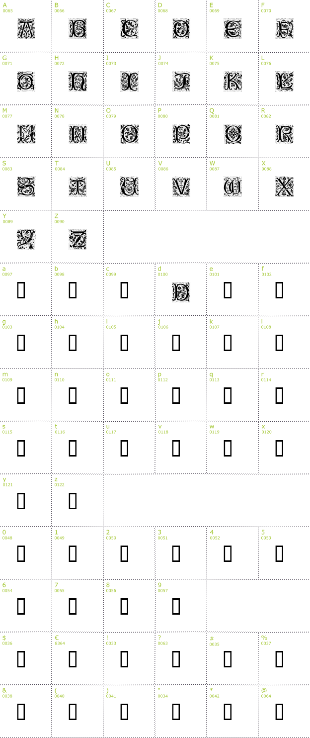 Character Mini-Map: PetitFleur Light font