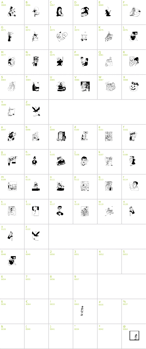 Character Mini-Map: Pumpkins 2006 font