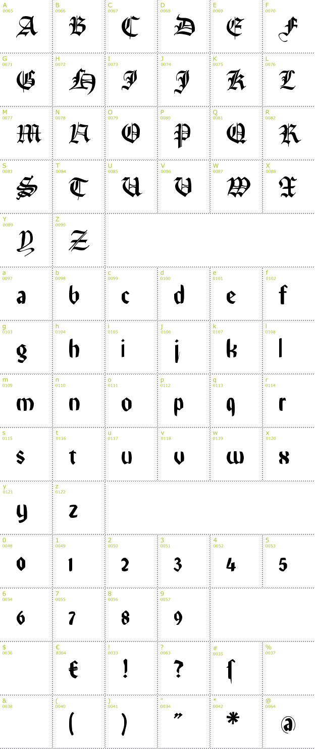 Character Mini-Map: Remember Reiner FS font
