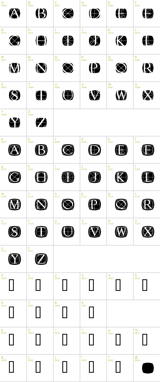 Character Mini-Map: Rodgauer 1Round font