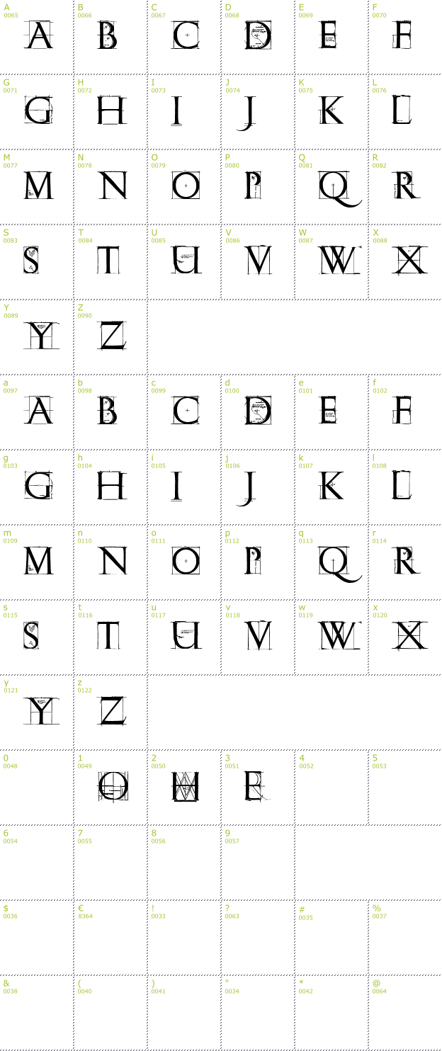 Character Mini-Map: Roman Grid Caps font