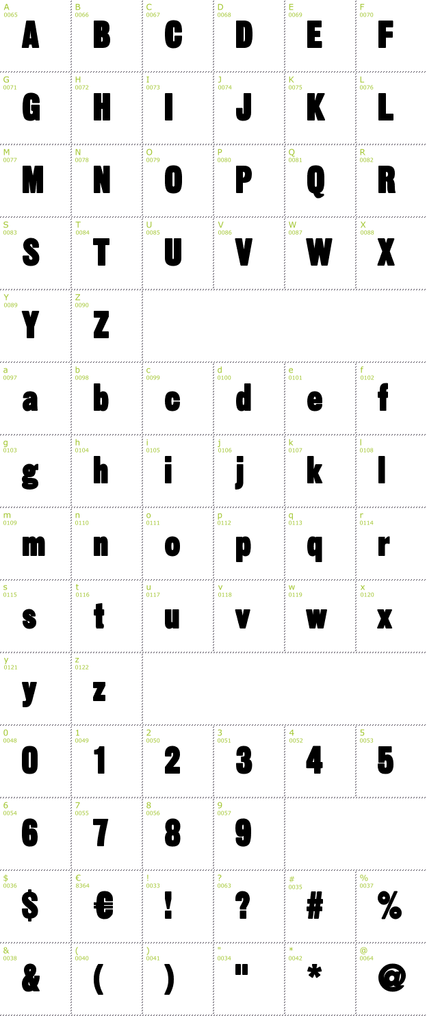 Character Mini-Map: Sans Thirteen Black font