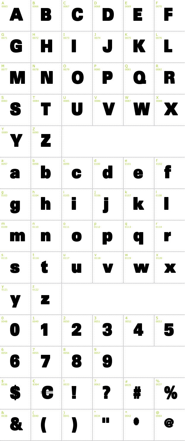 Character Mini-Map: SansBlack font
