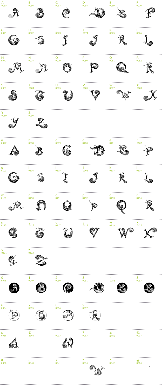 Character Mini-Map: Schnoerkel Caps font