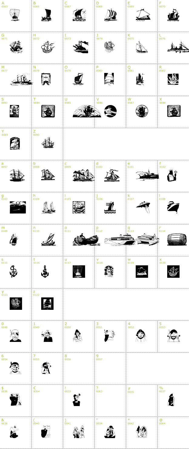 Character Mini-Map: ShipsNBoats font