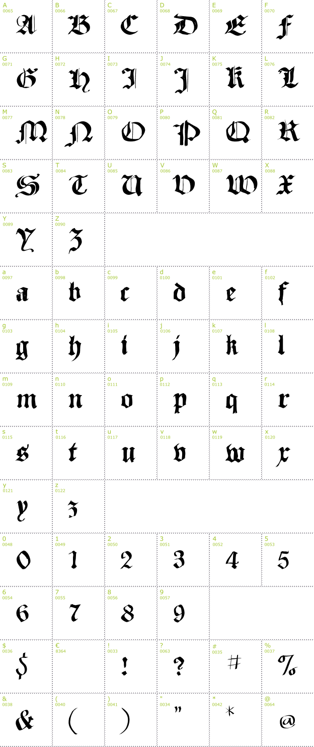 Character Mini-Map: Sketched Cassius Broken font