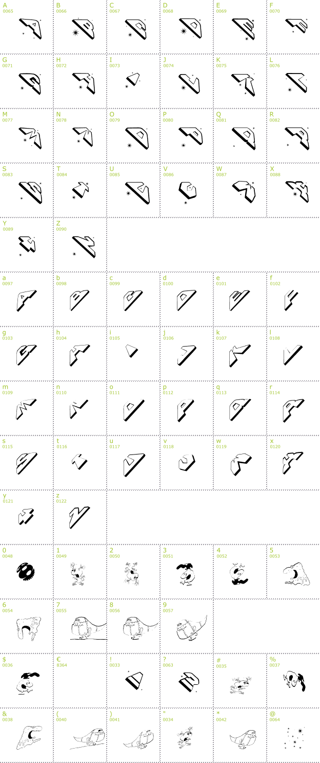 Character Mini-Map: Space Attacks font