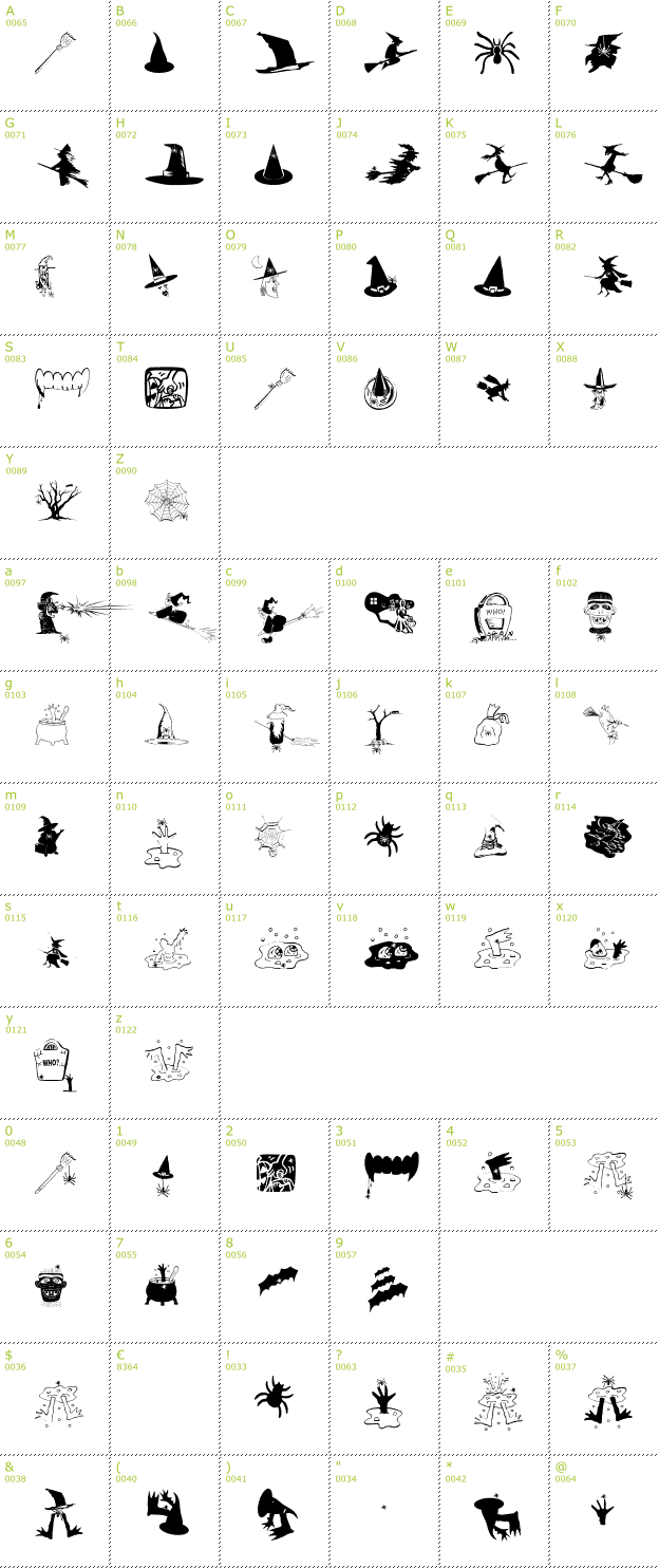 Character Mini-Map: Spiders Club font