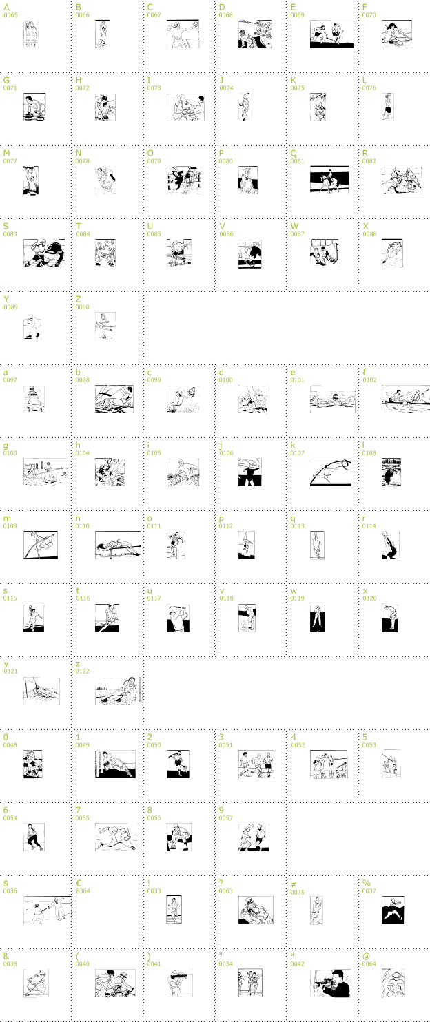 Character Mini-Map: Sports font