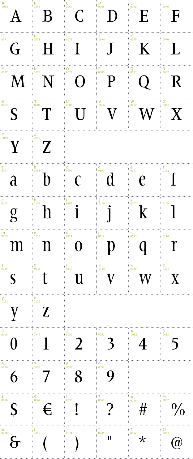 Character Mini-Map: Steepidien font