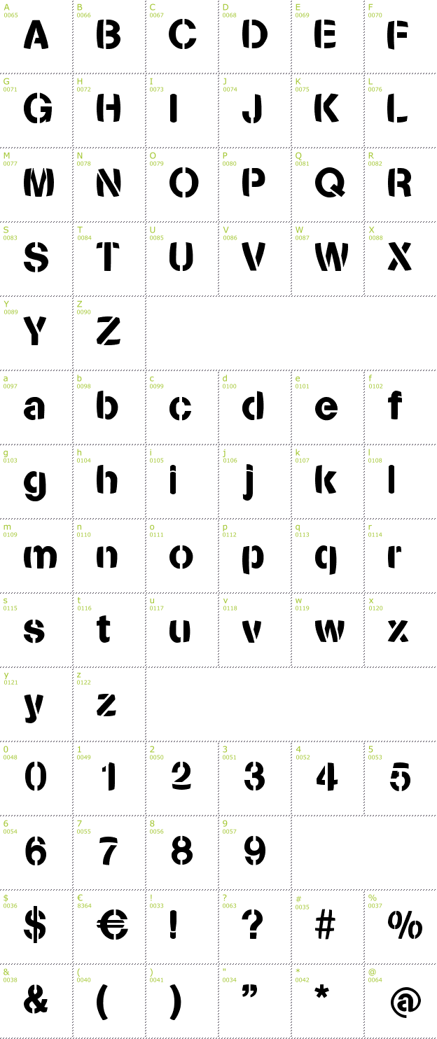 Character Mini-Map: Stencilia Bold font