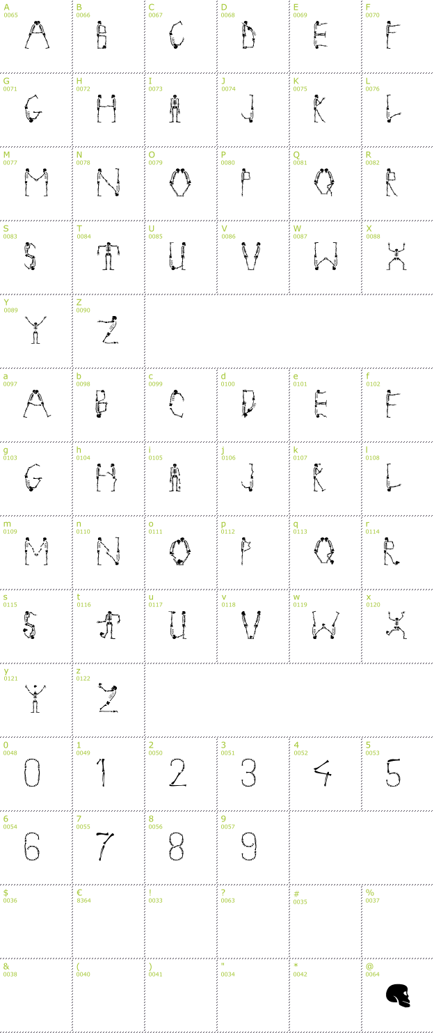 Character Mini-Map: Tango Macabre font