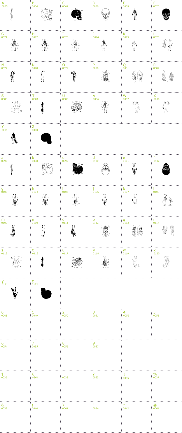 Character Mini-Map: Tax Taxation font