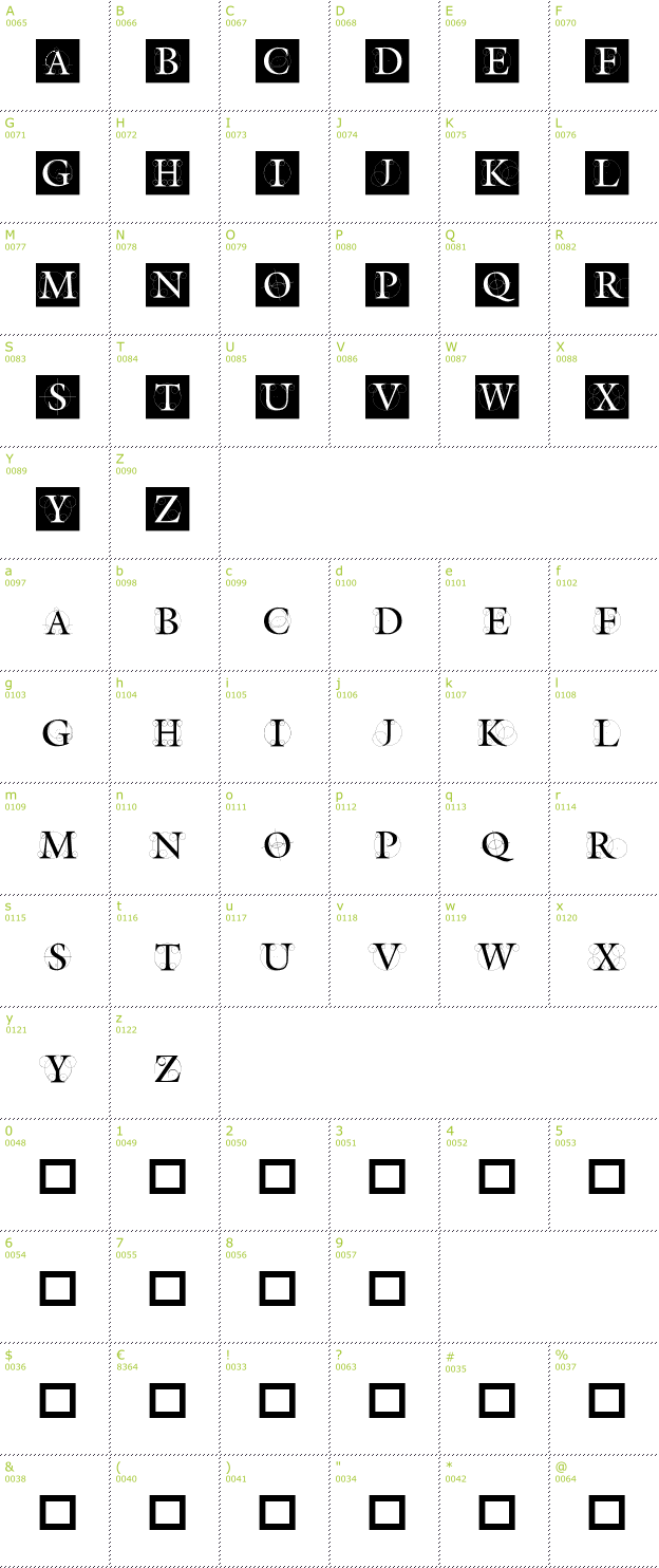 Character Mini-Map: The Roots font