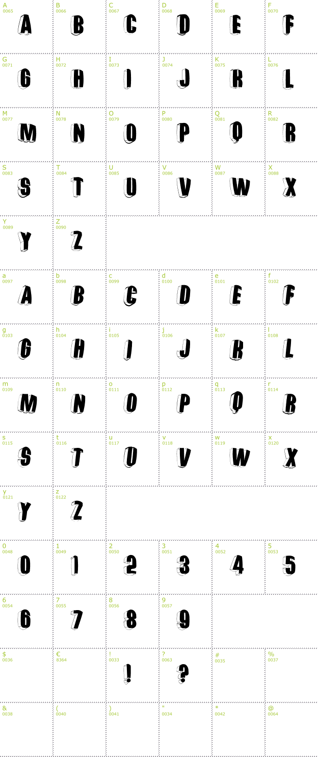 Character Mini-Map: Threedimensional Rightwards Round font