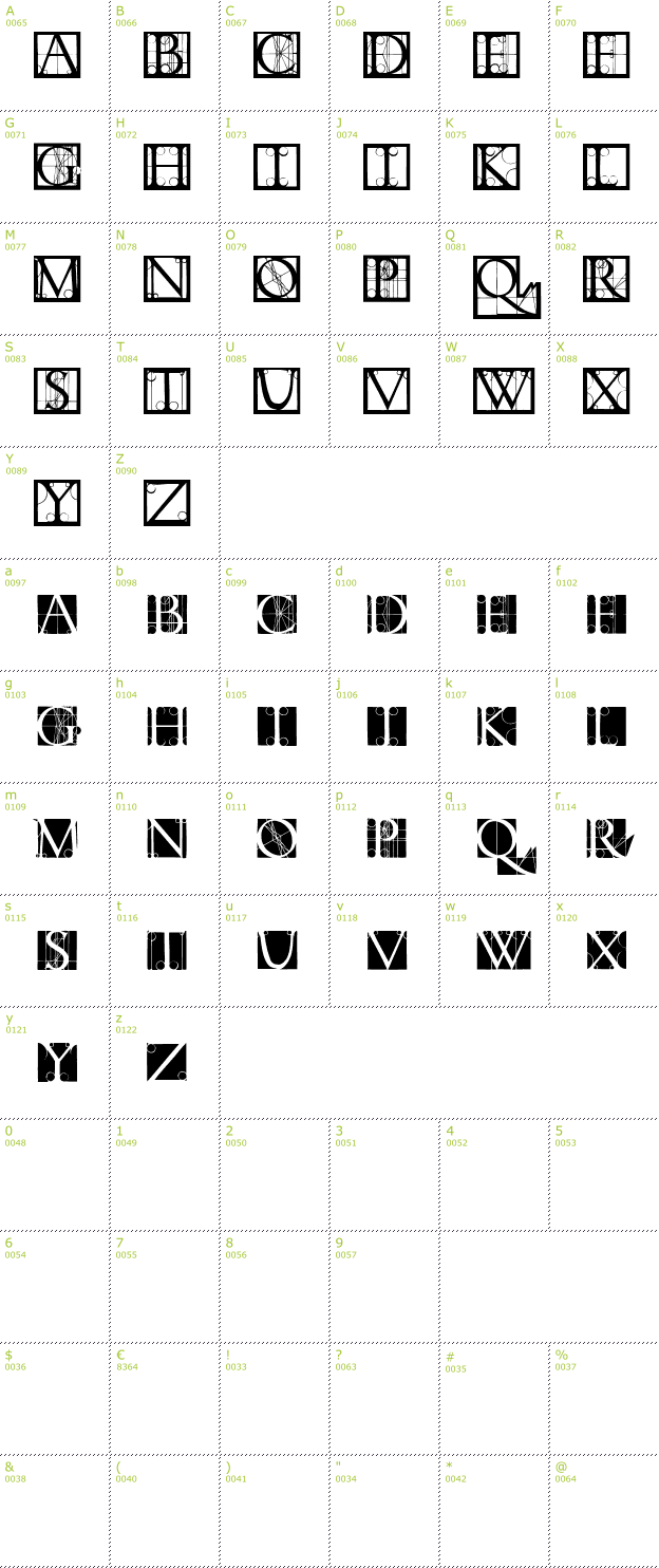 Character Mini-Map: Torniello Initials font