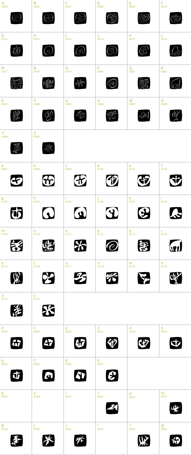 Character Mini-Map: Total Floral font