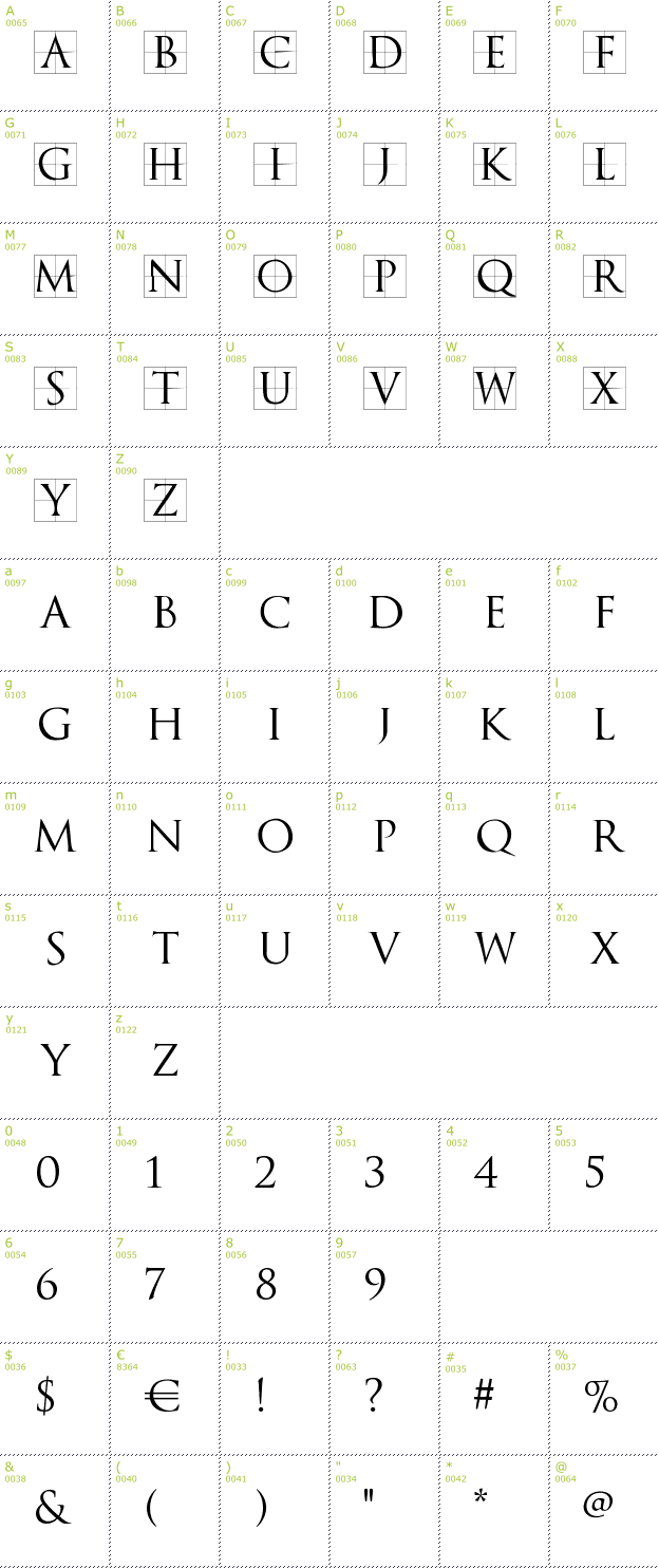 Character Mini-Map: TrajanusBricks font