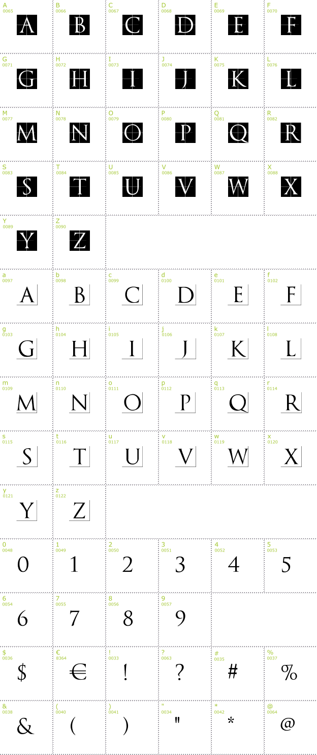 Character Mini-Map: TrajanusBricks Invers font