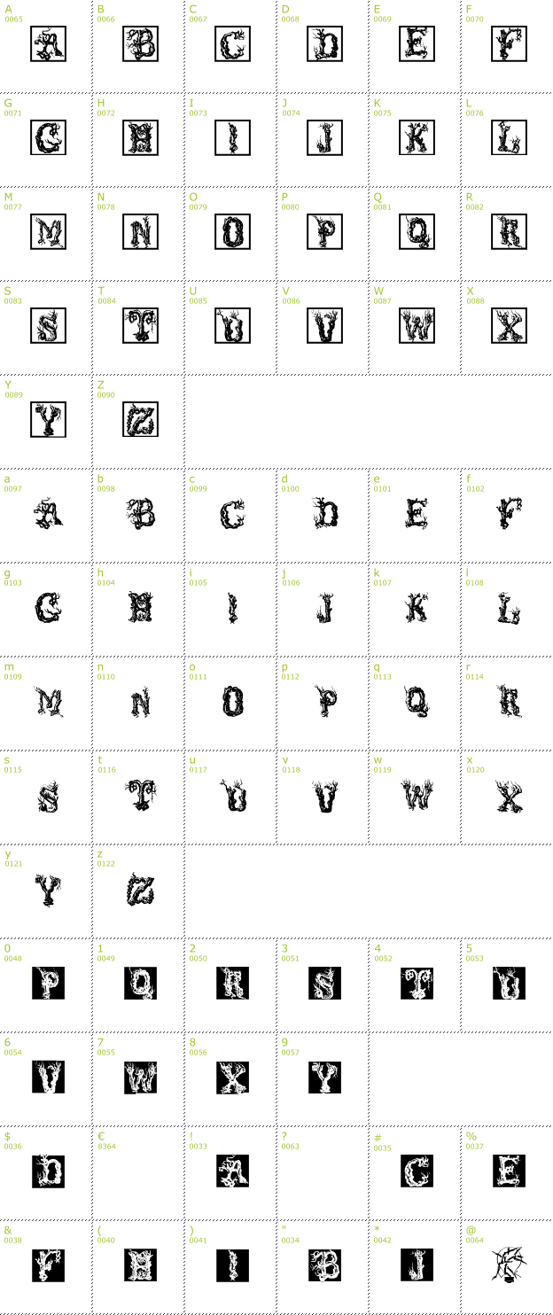 Character Mini-Map: Tree Like font