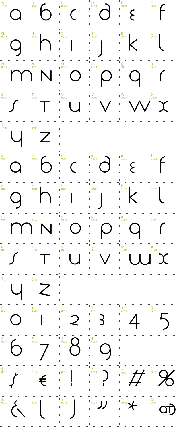 Character Mini-Map: Tschich font