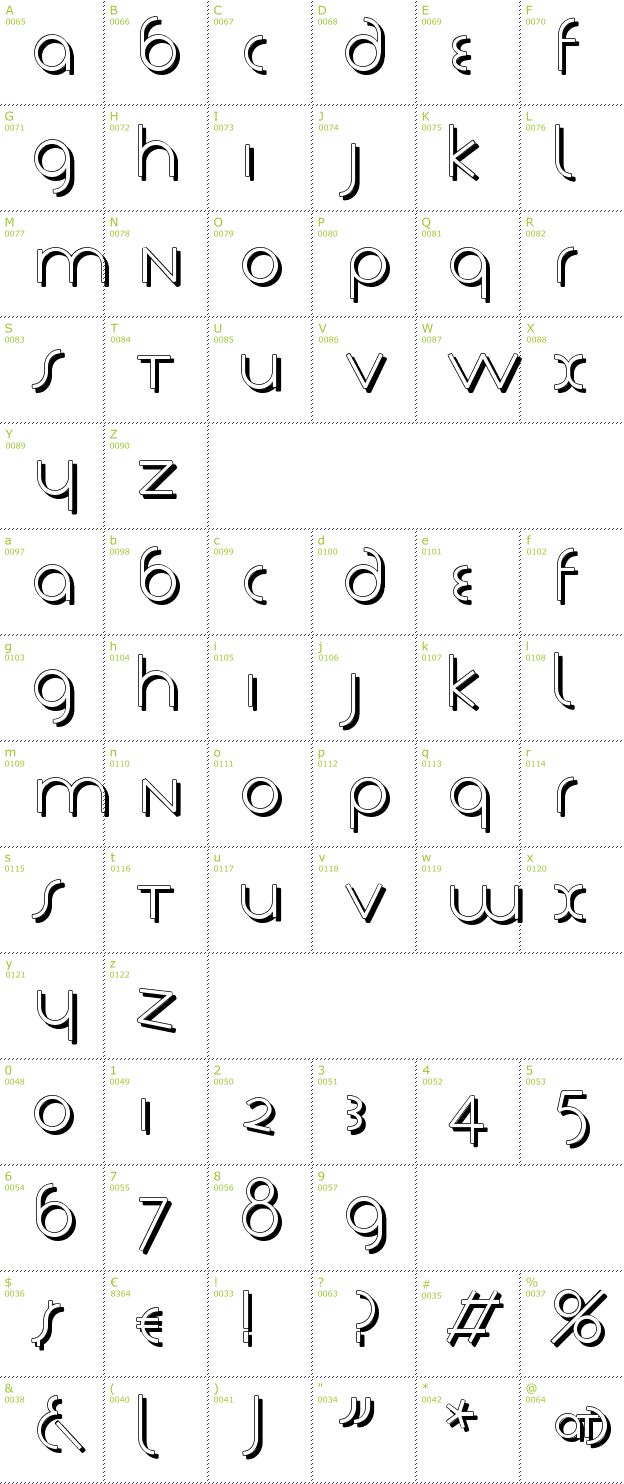 Character Mini-Map: Tschich olds Shades font