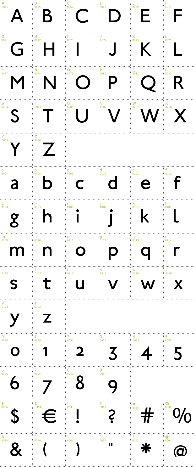 Character Mini-Map: UBahn font