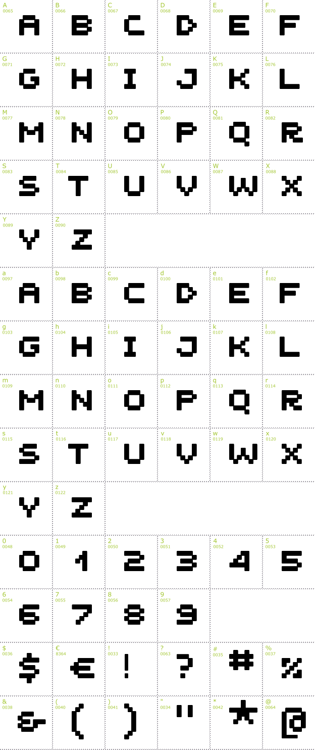 Character Mini-Map: Unscreen MK font