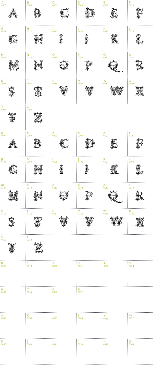 Character Mini-Map: Vespasians Florials font