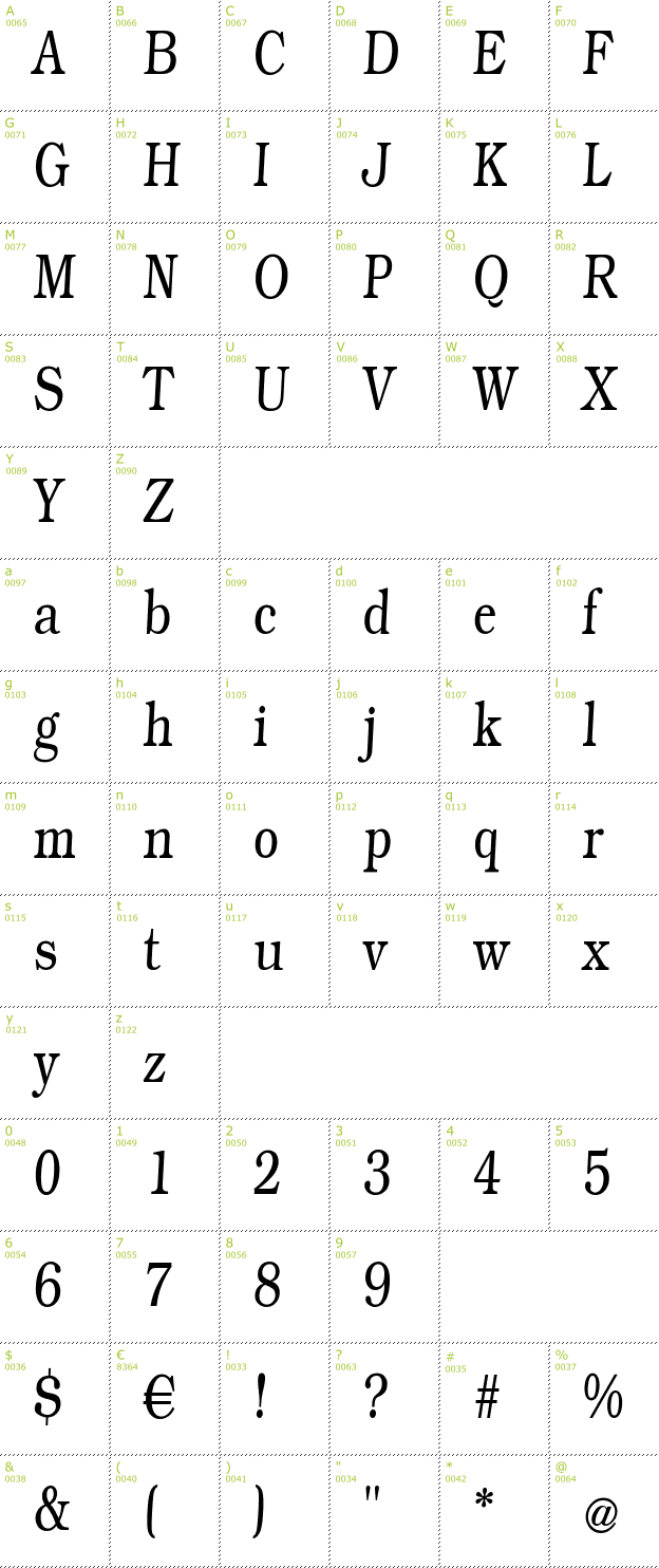 Character Mini-Map: Weekdays Roman Slant font