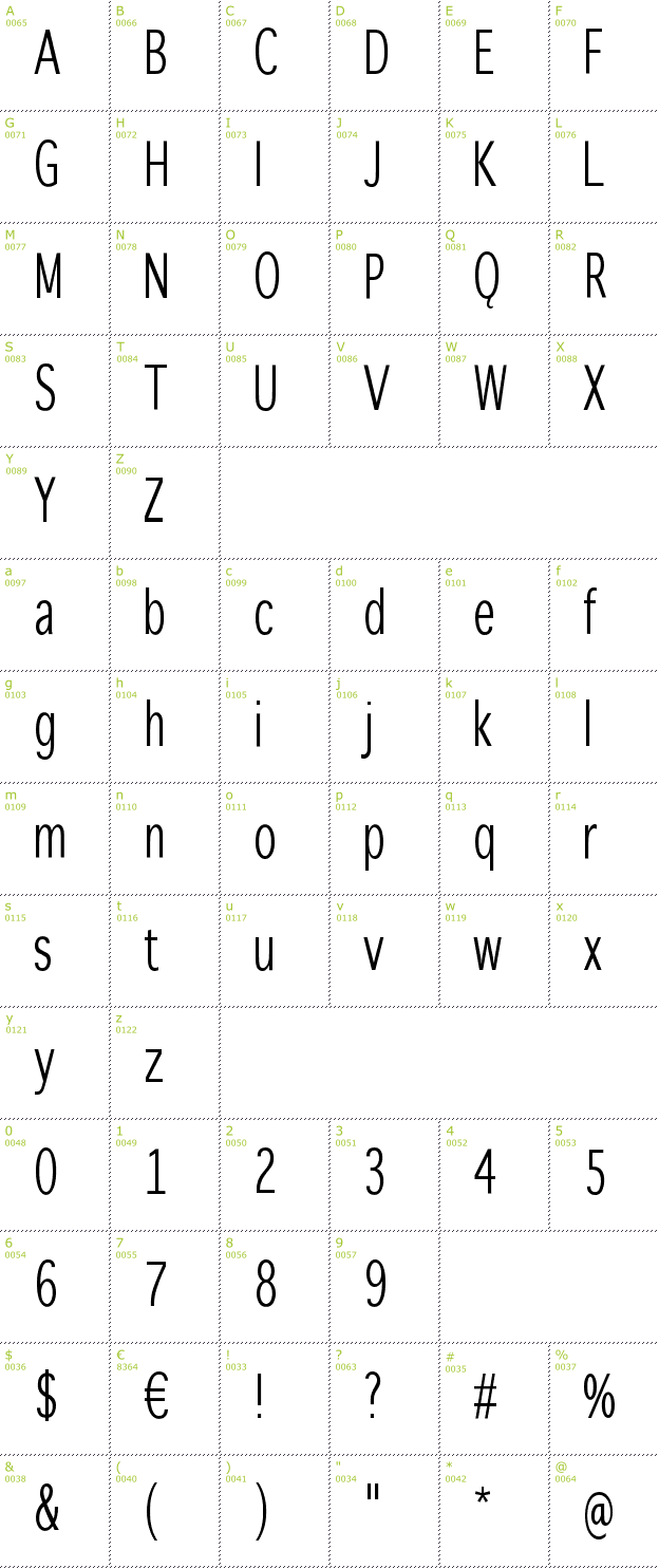 Character Mini-Map: Winterthur Condensed font