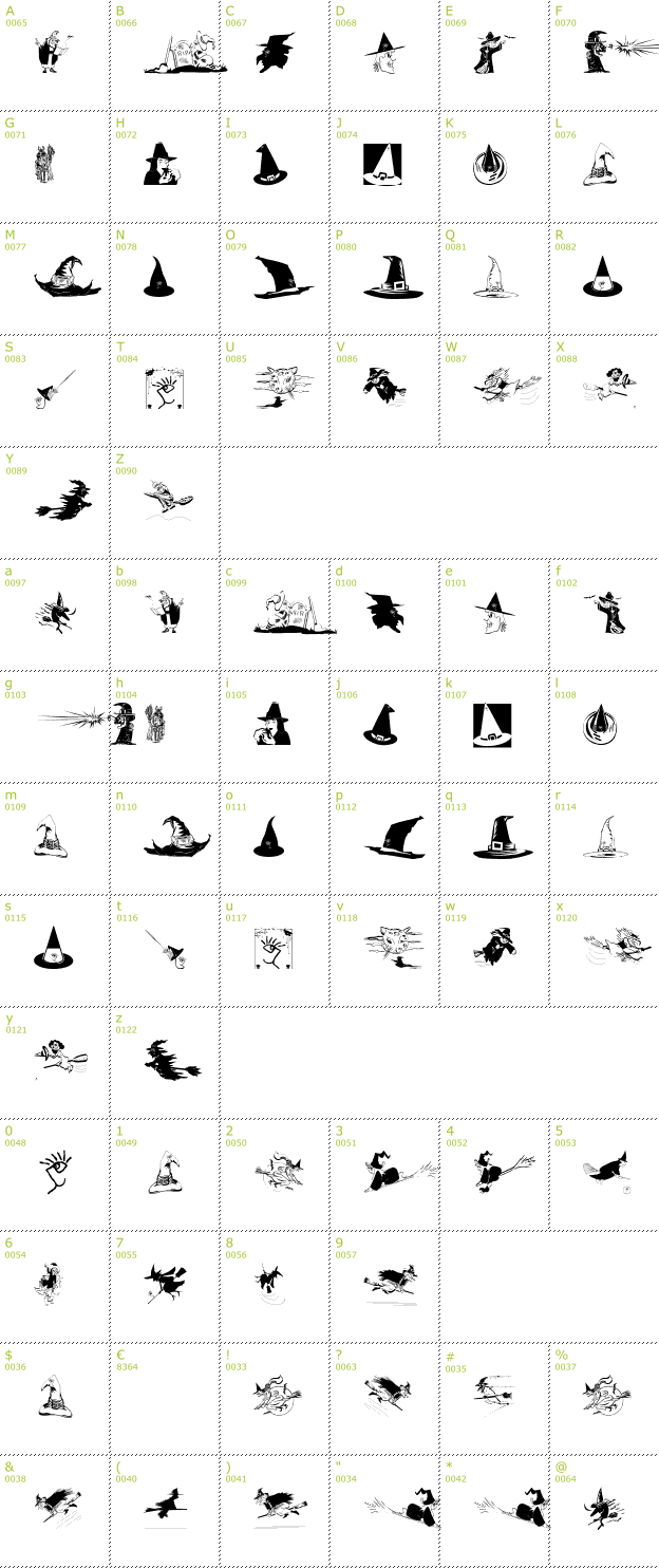 Character Mini-Map: Witches Stuff font
