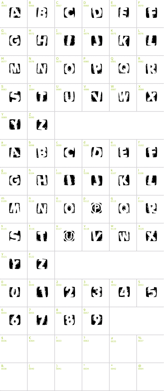 Character Mini-Map: Woodcutted Caps Invers font