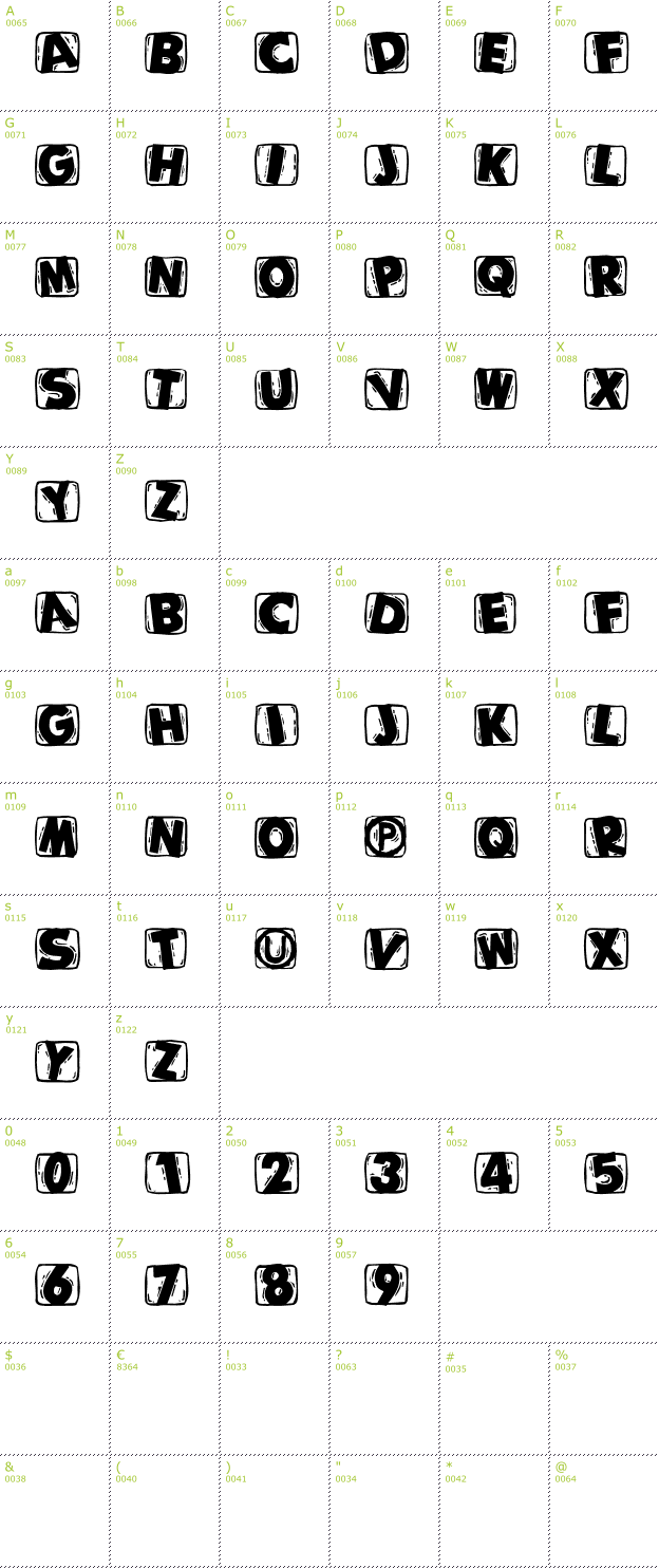 Character Mini-Map: Woodcutted Caps Black font
