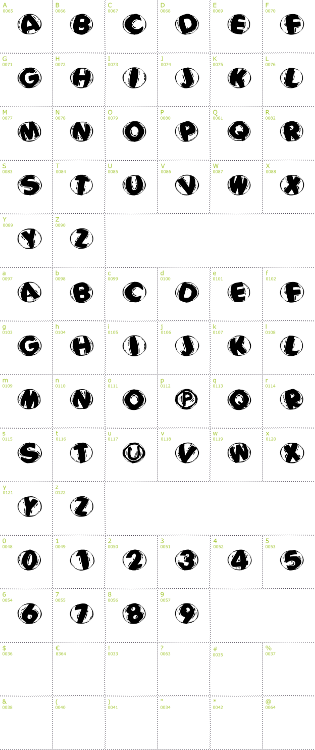 Character Mini-Map: Woodcutted Black FS font