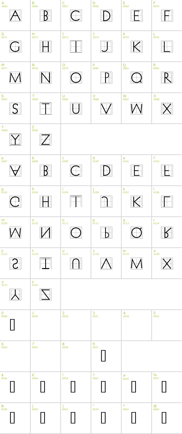 Character Mini-Map: XperimentypoThree font