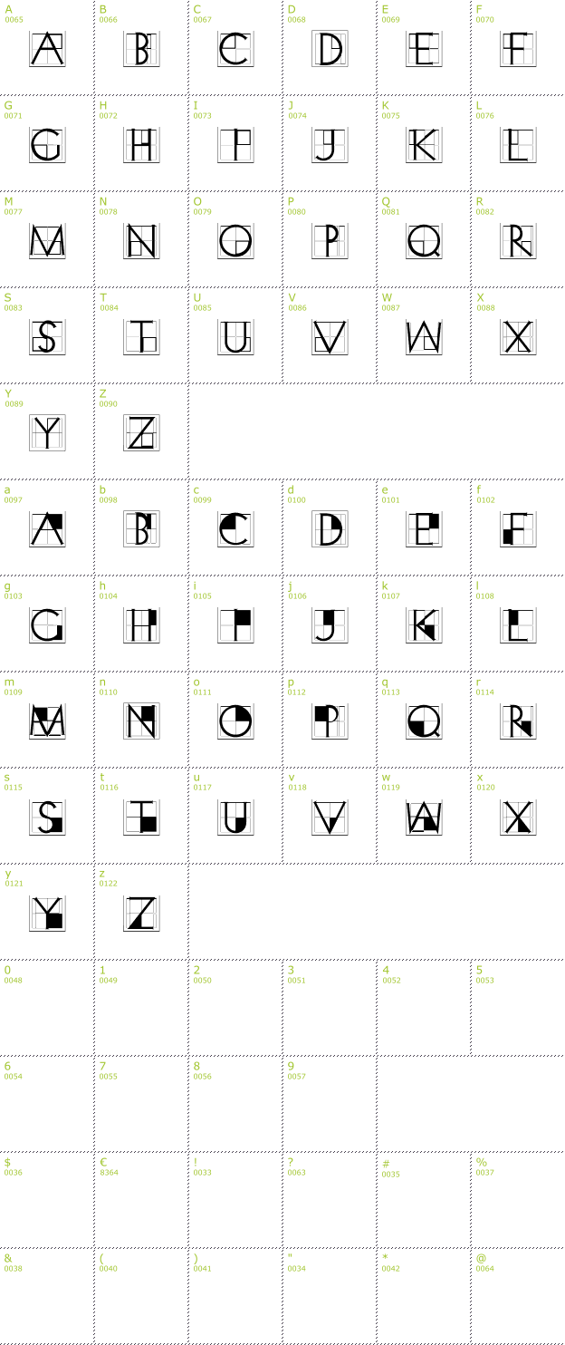 Character Mini-Map: XperimentypoThree Crazy font