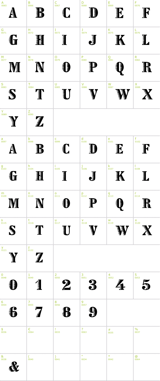 Character Mini-Map: Zebraesq font