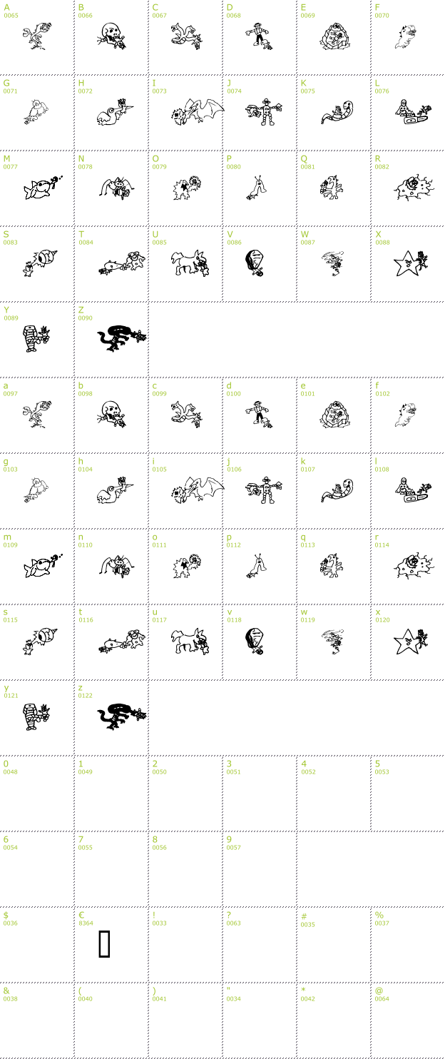 Character Mini-Map: Kill me Craig font