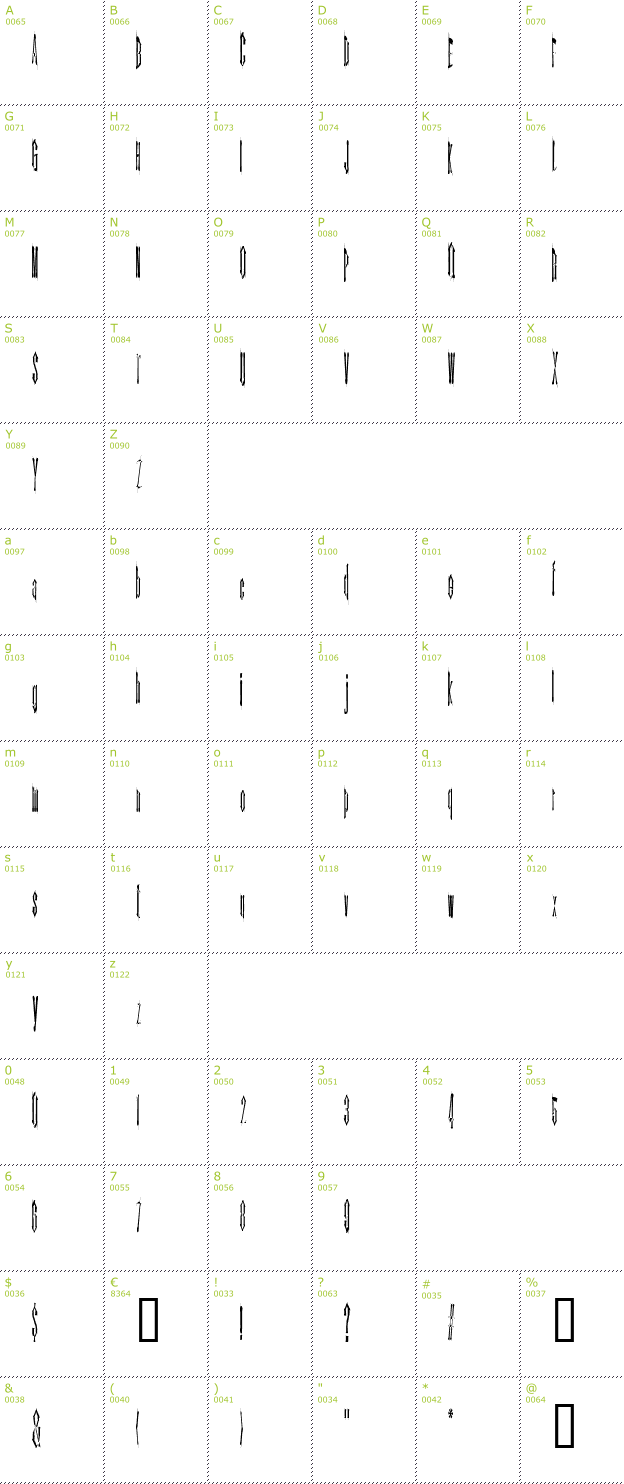 Character Mini-Map: Kinderfeld font