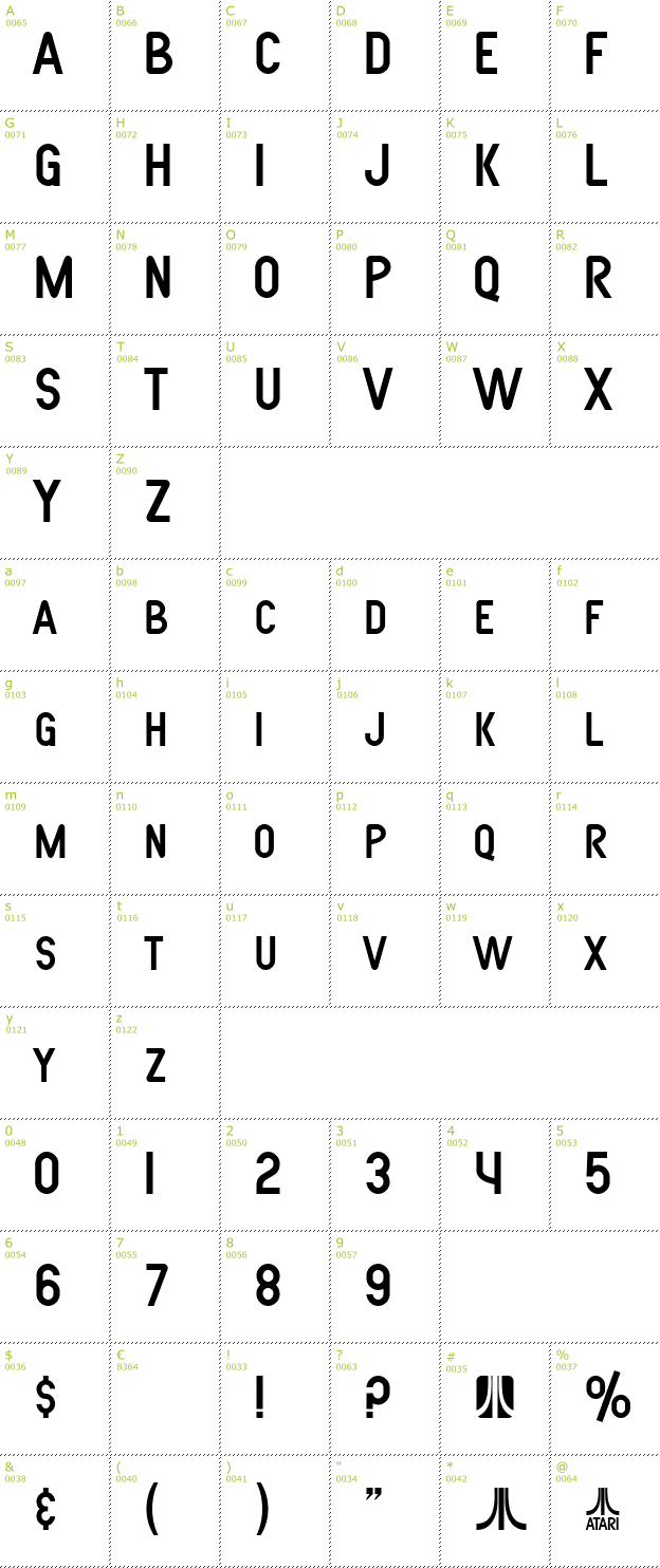 Character Mini-Map: SF Atarian System font