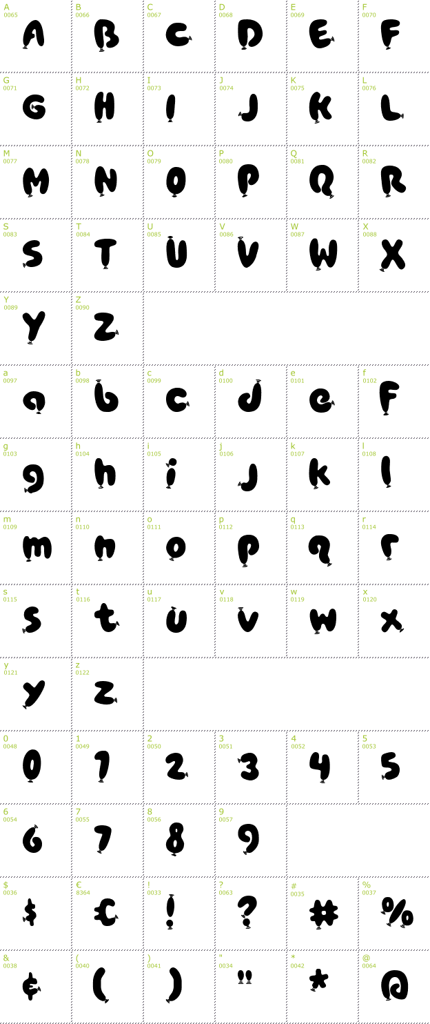 Character Mini-Map: Poppy AOE font