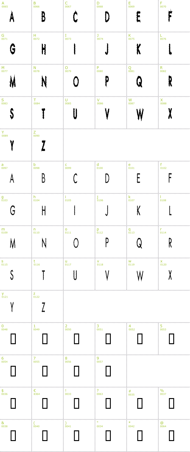 Character Mini-Map: Ripple Crumb font