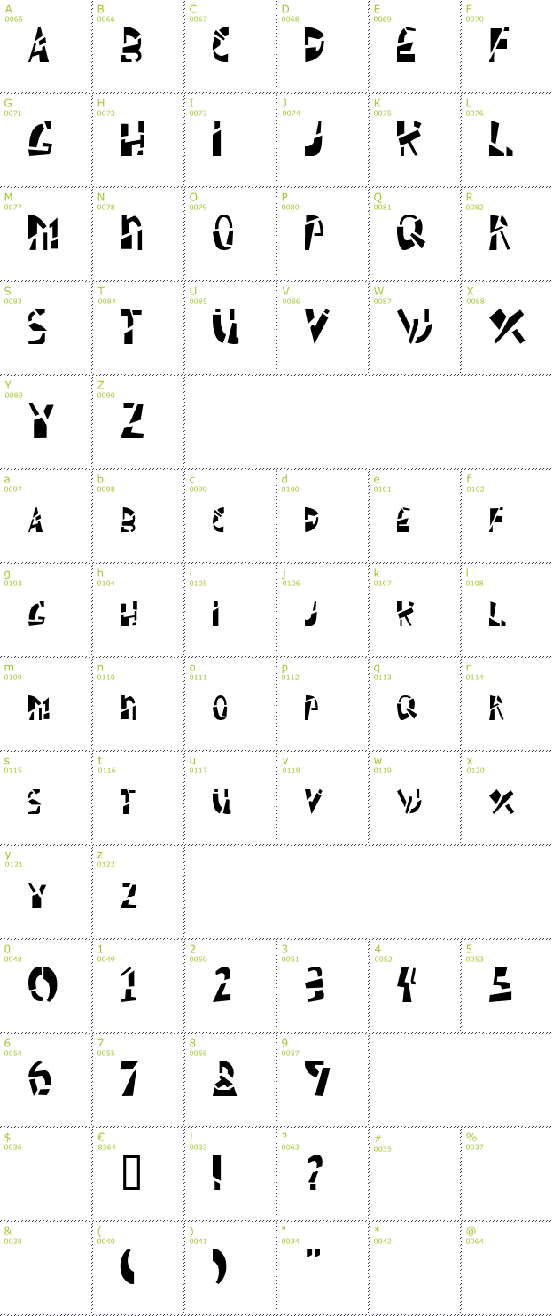 Character Mini-Map: Schizm AOE font