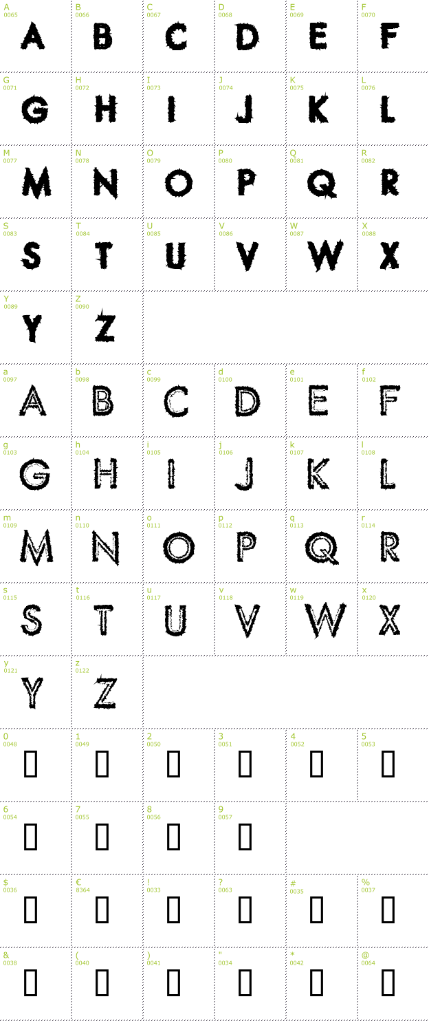 Character Mini-Map: Spike Crumb Swollen font