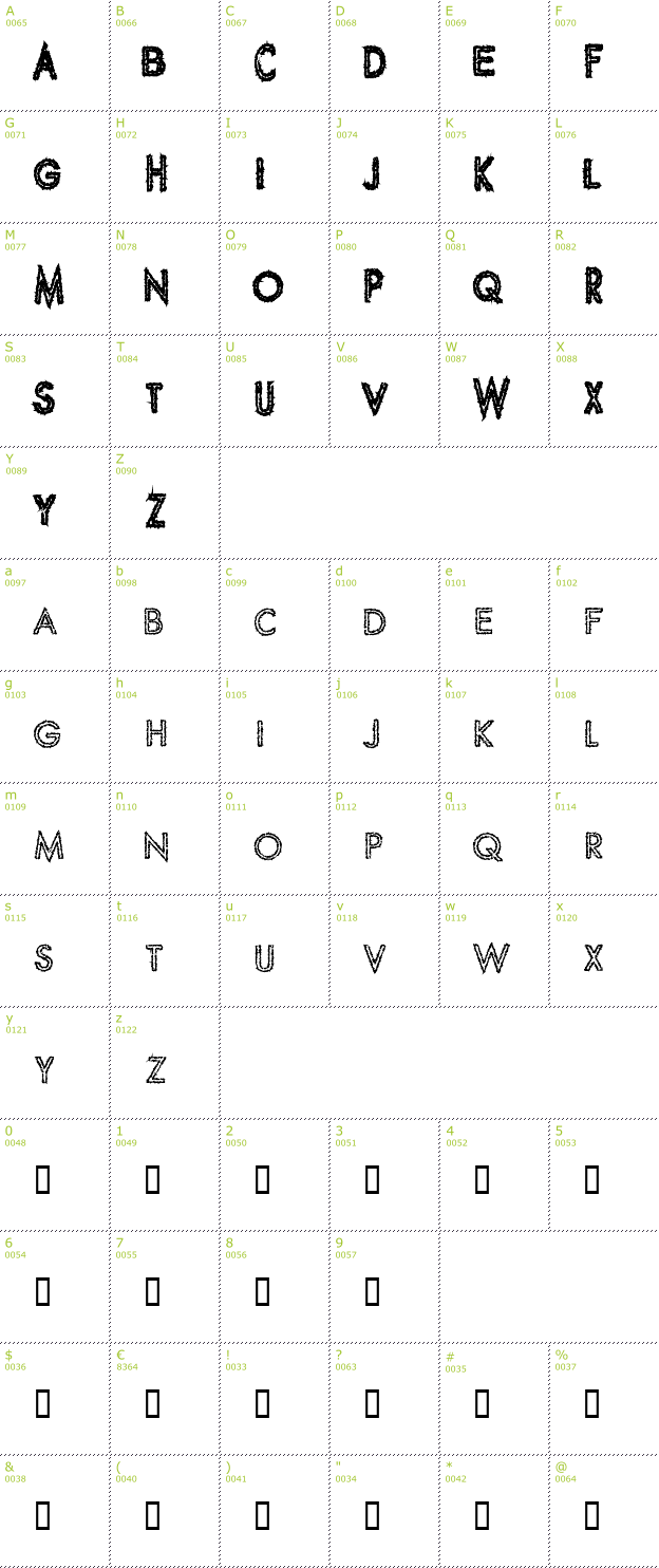 Character Mini-Map: Spike Crumb Geiger font